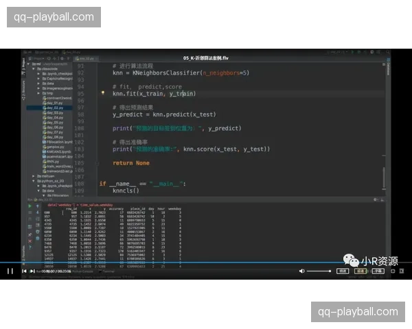 机器学习算法深度切入视频信号分析 自动识别并剪辑赛场高光瞬间