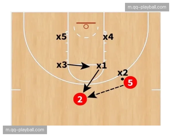 豪区域联防战术稳定 纽卡中卫组合解围效率突出